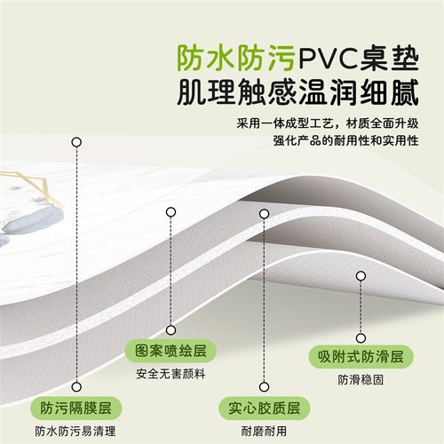 快速发货北欧风大理石正方形桌垫2025H新款餐桌垫pvc软玻璃桌布客
