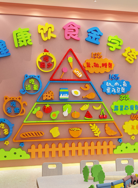 健康管膳营养饮食堂谱展板金字宝塔幼儿园文化托管墙面装饰贴挂图
