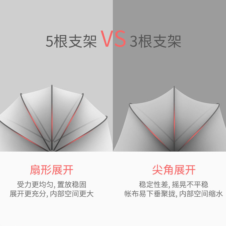 婴儿蚊帐罩可折叠宝宝小