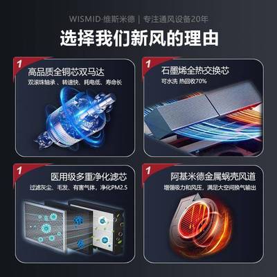新系统商用全热交新风机工厂通风换换气统风维斯米德吊系顶净化新