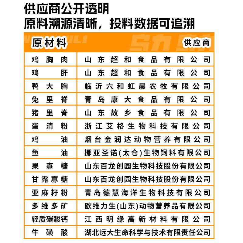 傻猫馆 乌力乌力猫全价奶油主食餐包营养补水肉泥酱靓毛 主食餐包