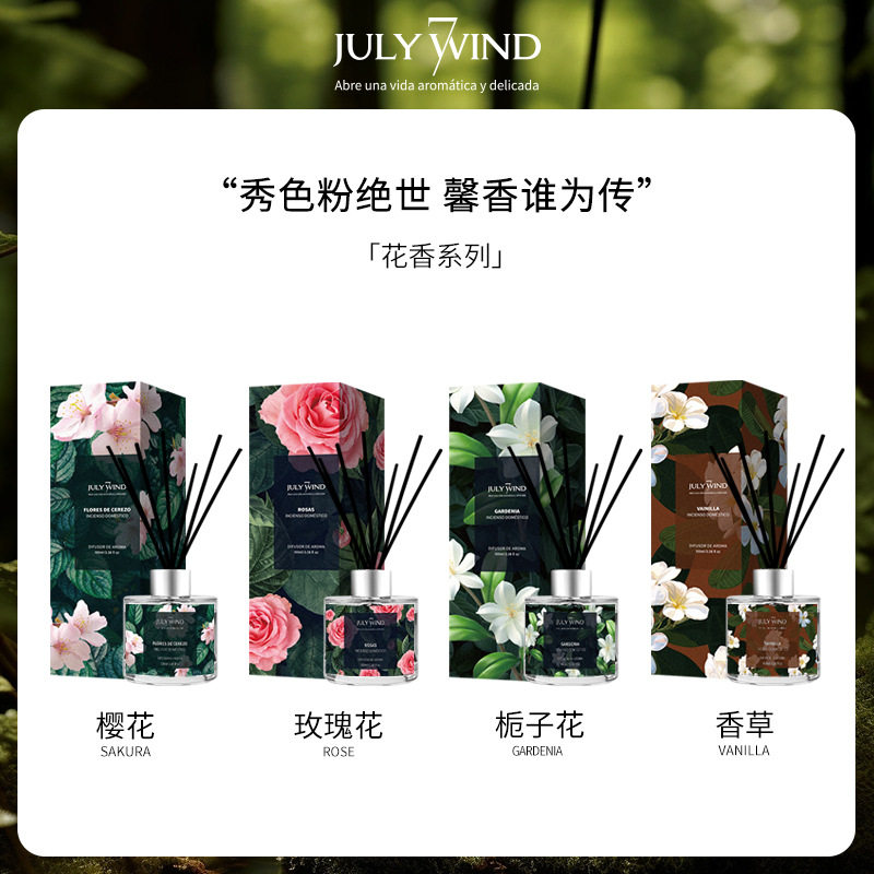 Julywind玫瑰花香无火香