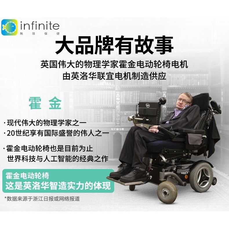 英洛华电动轮椅折叠轻便智能全自动老年老人代步车残疾人轻便5519