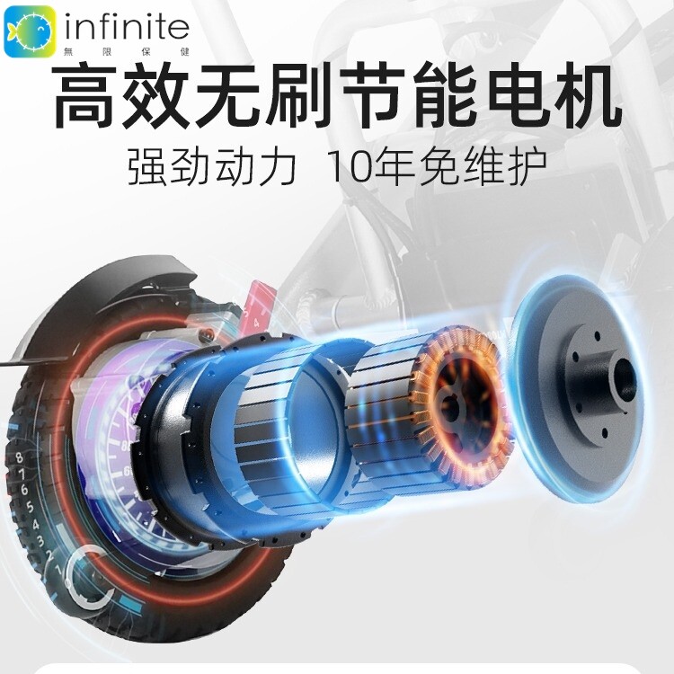 英洛华电动轮椅智能全自动折叠轻便老人专用电动代步车可手机遥控