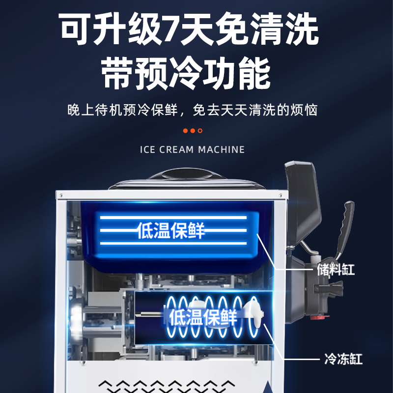 万客达冰淇淋机商用小型全自动冰激凌机器迷你台式圣代甜筒雪糕机
