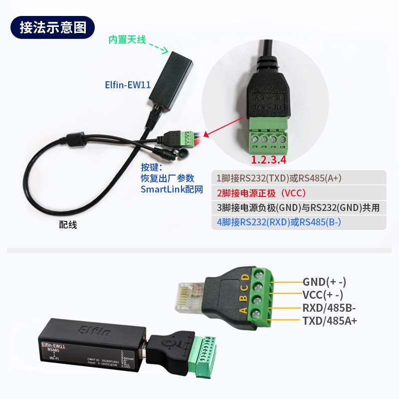 速发汉枫EW11Awf串口务器 iRS 485串口b转wi服fii mduos 宽压DTU