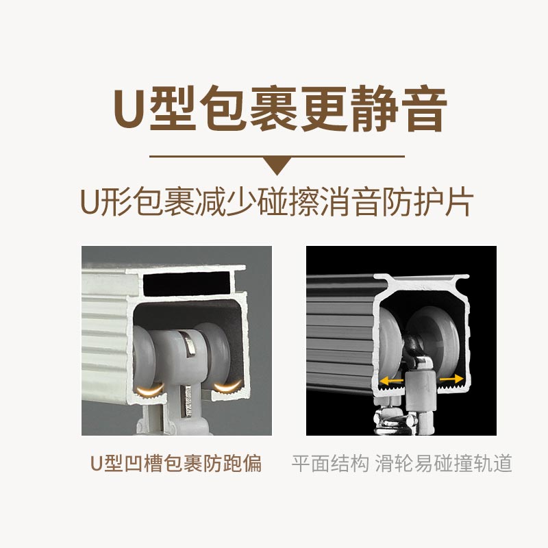 窗帘轨道滑轨顶装侧装双轨导轨窗帘滑道单轨道阳台铝合金滑轨路轨