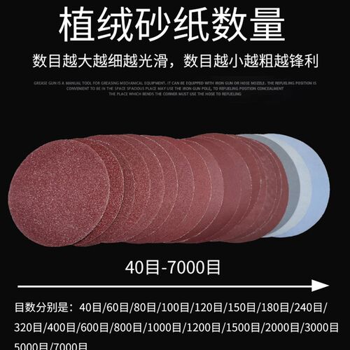7寸砂纸片180mm圆盘砂植绒拉绒片背绒片抛光机配件自粘式砂盘磨片