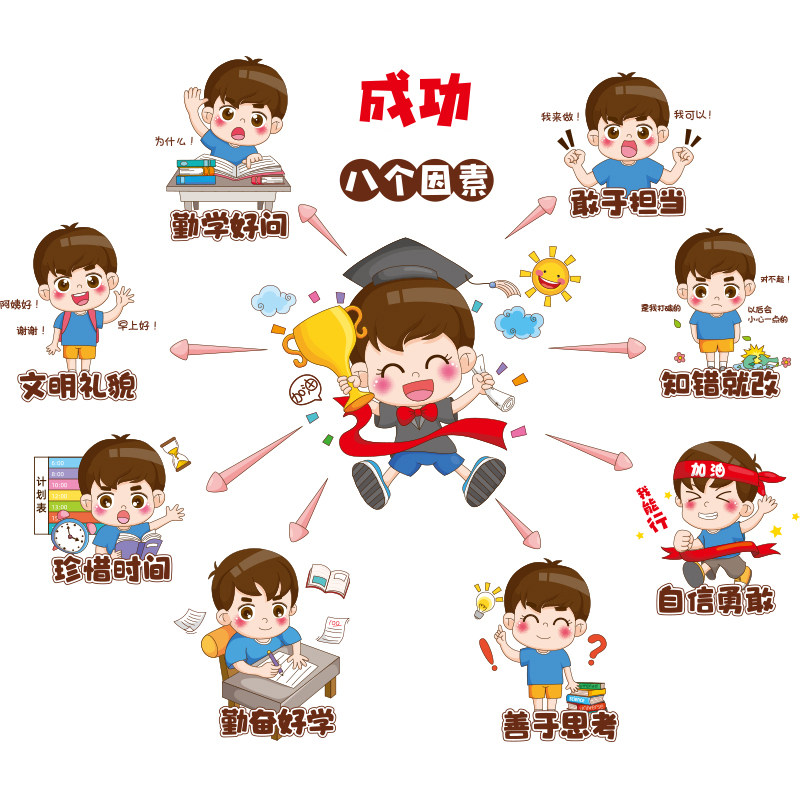 男孩儿童房间卧室书房布置墙面装饰贴纸墙贴画励志标语海报纸学习,家居饰品,软装墙贴,淘宝优惠券,粉丝福利购,淘宝优惠卷