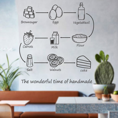 速发手作时光 手工照焙装甜品店店饰 玻璃门贴纸 墙贴 拍烘背景贴