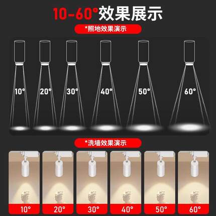 变焦射灯led可调焦明装筒灯客厅家用走廊过道吸顶式免开孔洗墙灯