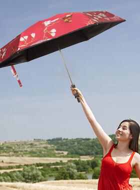 德国kobold酷波德2024新款伸缩手柄轻巧太阳伞超强防晒紫外线遮阳