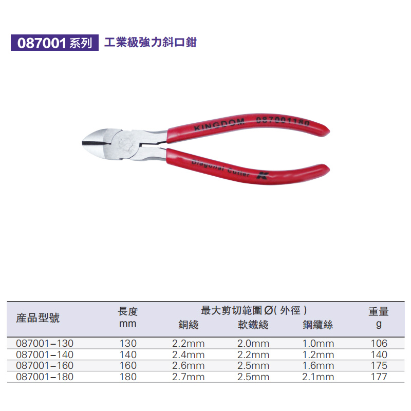 K牌斜口钳 工业级强力斜口钳电子电工钳子偏口钳