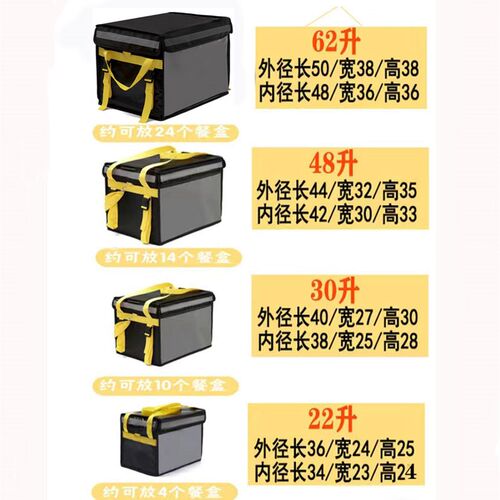 美团外卖保温f箱大小号送餐箱包商用车载骑手装备加厚防水配送箱