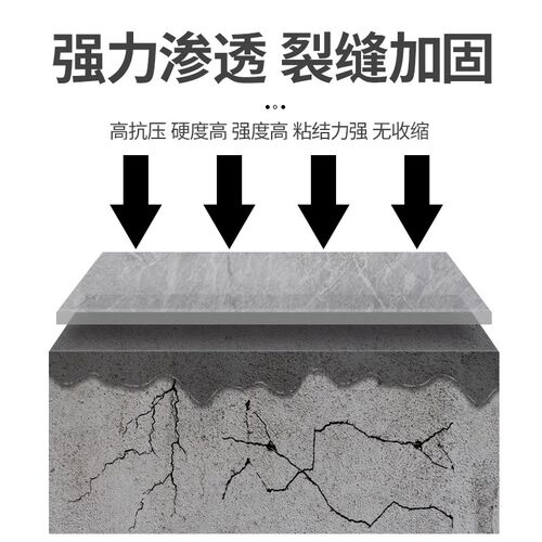 环氧树脂注浆液高渗透双组份改性空鼓填充M灌浆料裂缝隧道修补材