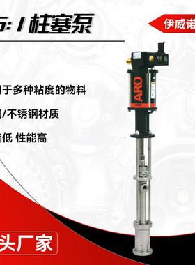 定量水DVS加注输送4功6:1柱塞泵大率压涂胶机英格胶索兰高柱塞泵