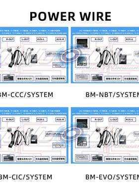 X21导航面框适合2.016-202安卓FJJ车载中控面框13大屏改装5面板套