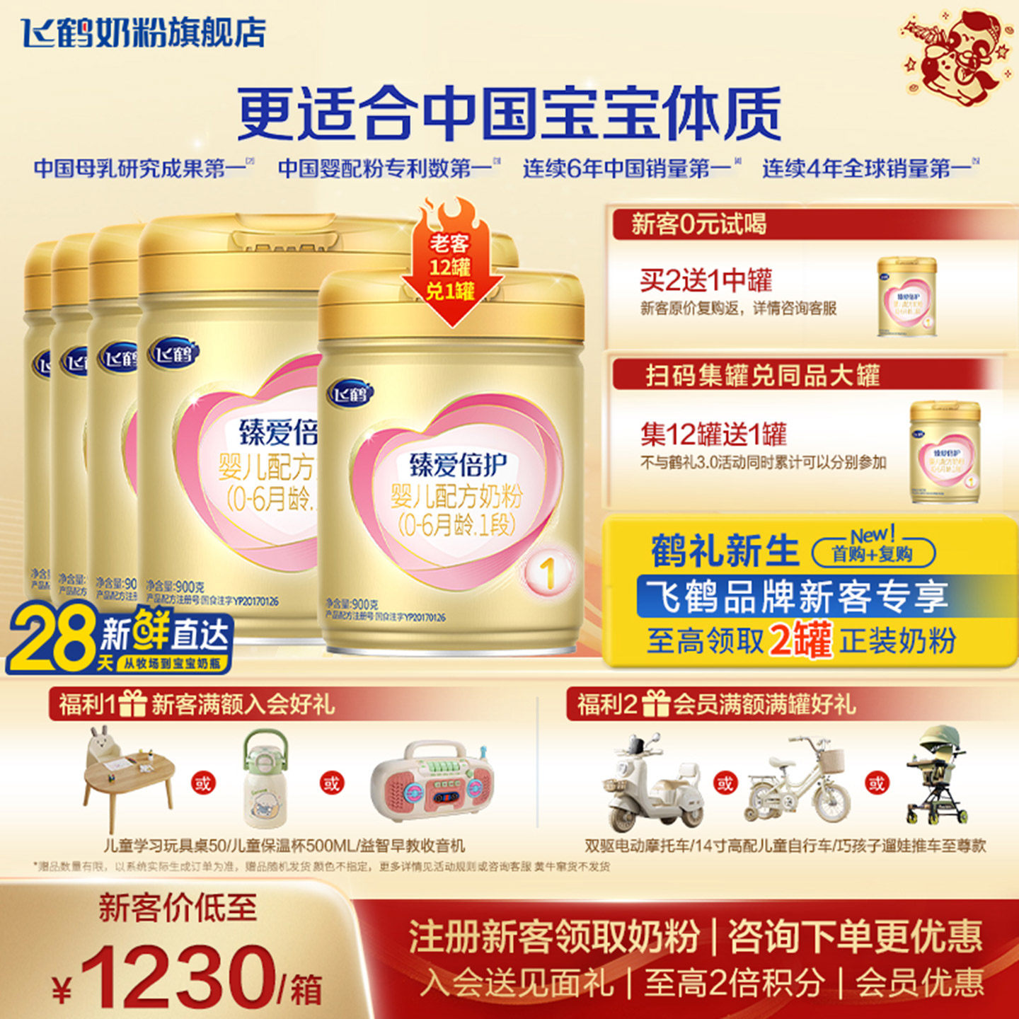 【会员】飞鹤臻爱倍护1段奶粉旗舰店6罐900g新生婴儿一段官方正品,婴童奶粉,婴幼儿牛奶粉,淘宝优惠券,粉丝福利购,淘宝优惠卷