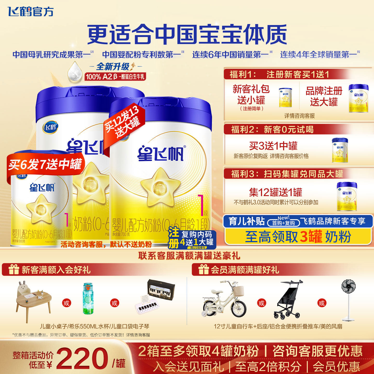 【秒杀】飞鹤星飞帆1段奶粉700g官方奶粉旗舰店新生婴儿一段正品