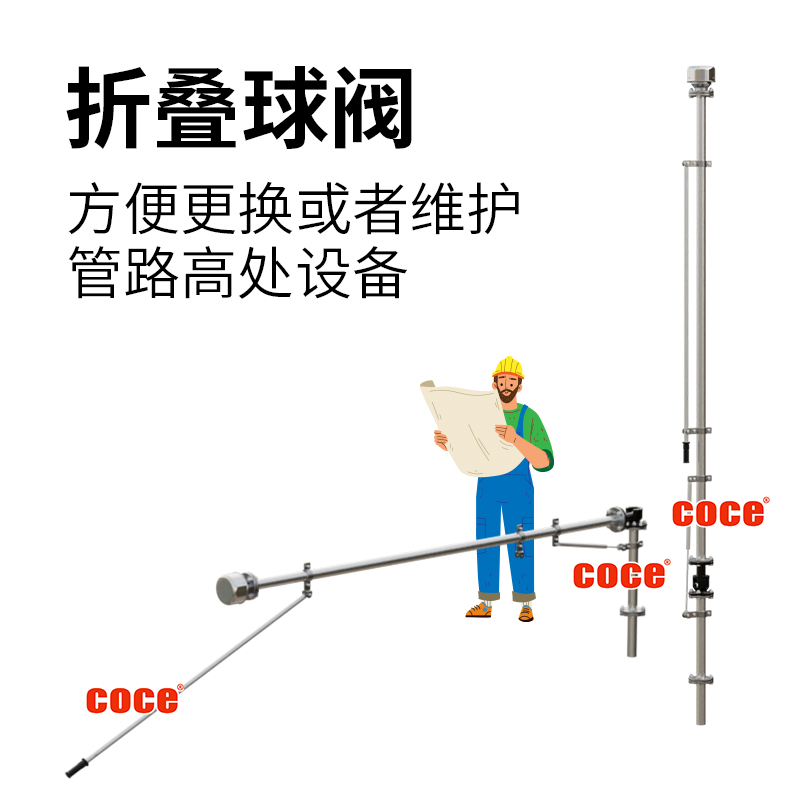 速发折叠球阀高处D50管道安装物替换维护员操作安全阻火透气通气