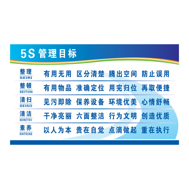 企业文化5s现场品f质管理宣传画6s 7s 8s标语海报挂图工厂安全生