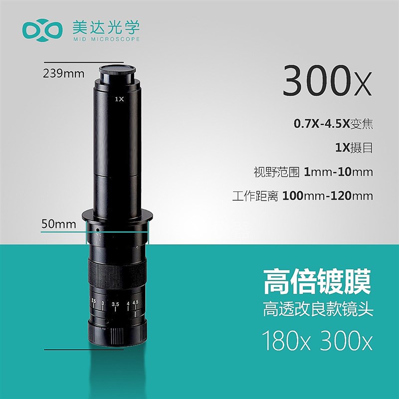 显微镜单筒镜头减倍物镜0.5X增倍2X工业0.7-4.R5X连续变倍光学镜