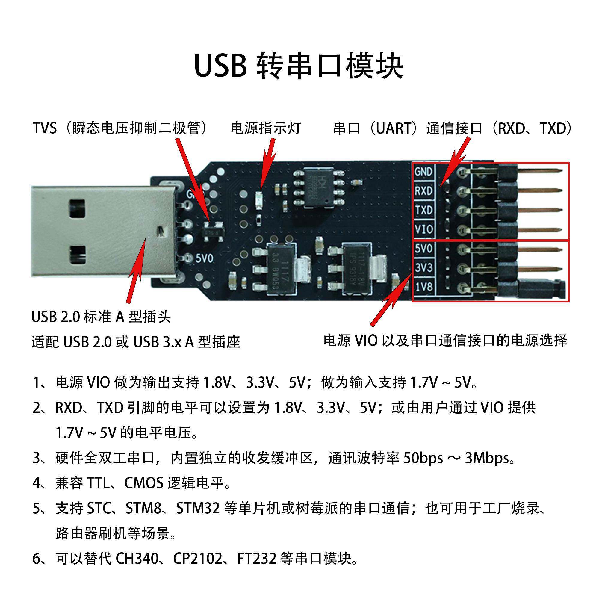 USB转TTL串口模块51单片机下载/烧录5V/3.3V/1.8V兼容FT232/CH340