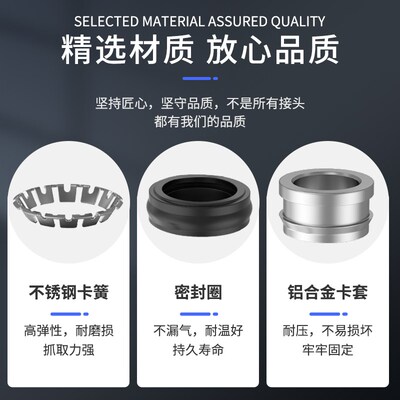 气动PC4-M5气管PL6-01弯头PU快插PY快速PE接头PB8-02/10-03/12-04