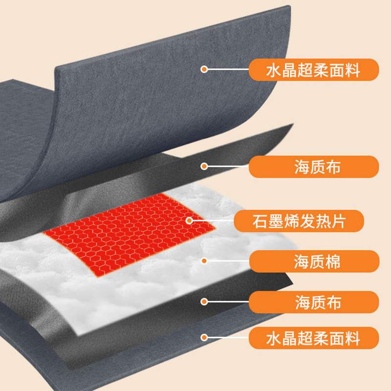 冬季电热毯USB三档温控暖身毛毯Heating pad家用办公室加热垫