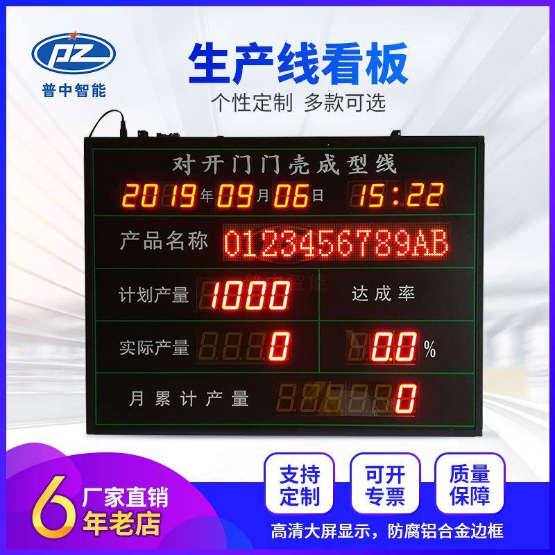 生产计件看板可视化看板精益生产看板生产线看板modbus485显示屏