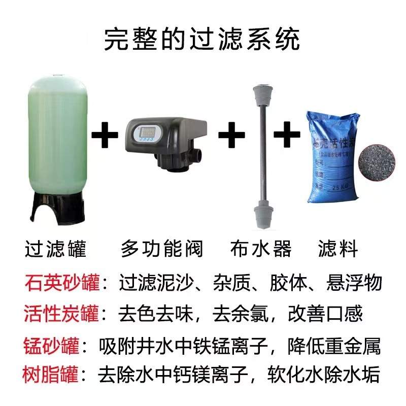 水处理玻璃钢罐石英砂活性碳锰砂软化树脂罐前置过滤多介质过滤罐