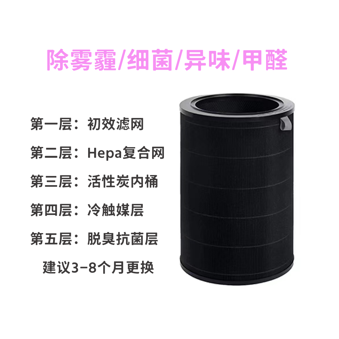 滤芯除醛空气DIY净化器除菌