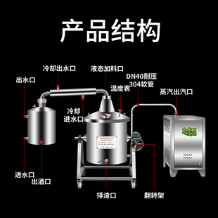 速发酿酒酒备大型小型设坊家用酿酒机商用家庭白酒烤酒烧酒蒸酒小