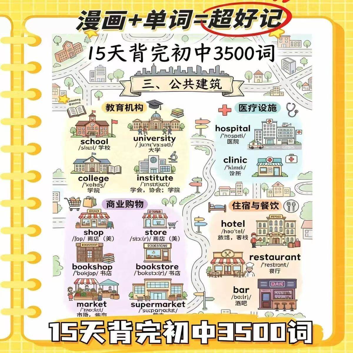 初中英语15天牢记3500词手绘版核心词汇速记趣味漫画合集笔记本