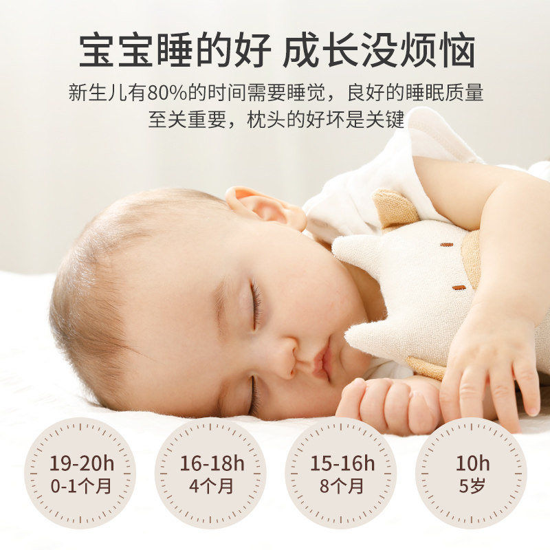 婴儿枕头0到6个月以上透气凉枕新生儿宝宝夏季云片枕1岁吸汗整头