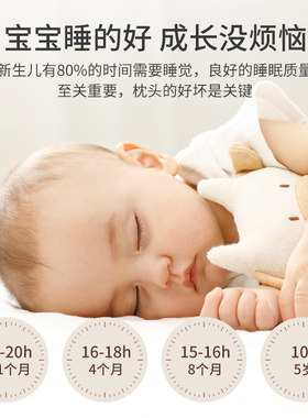 婴儿枕头0到6个月以上透气凉枕新生儿宝宝夏季云片枕1岁吸汗整头