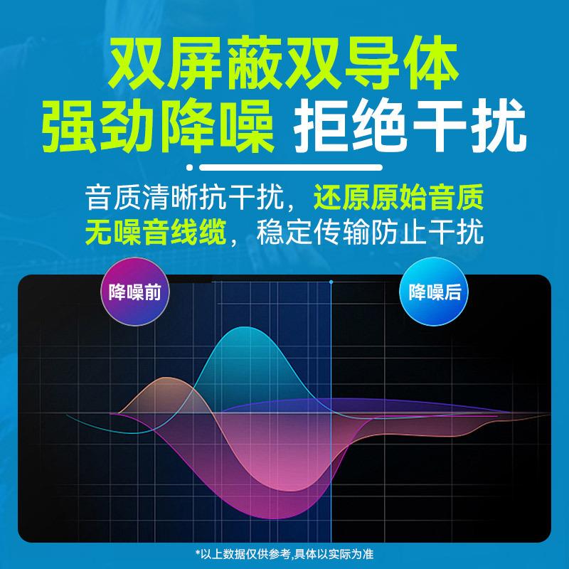 吉他连接线民谣电吉他音频线EB贝斯乐器音箱电箱降噪线
