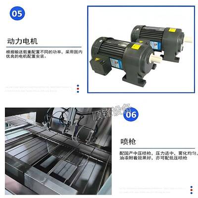 双轴喷涂往复机自动旋转喷漆机流水线输送喷油机产品表面喷漆设备