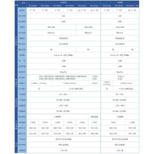 面系1i0.1寸现货 TPC131K0K3列人机界默认款