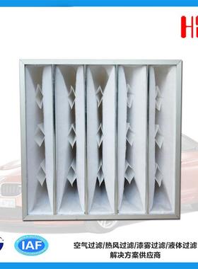 滤初效袋过滤器式无袋FBE纺布框架过滤保护转轮功能过等级F5-F9