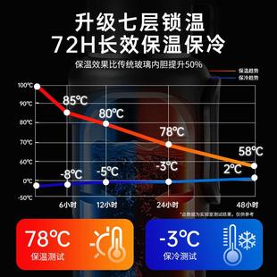 家用热水暖瓶 保温壶大容量外出携带72小时长效保温杯大号2024新款