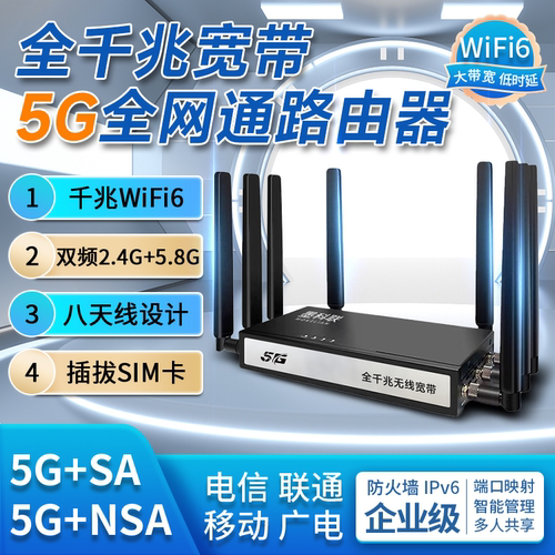 真5G插卡路由器WIFI6千兆全网通