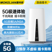 5G插卡无线路由器随身wifi移动网络cpe免拉网线2025新款 热销榜wifi6流量卡无限流量全国通用家用高速千兆穿墙