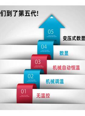 快速发货1800瓦大功率热熔机新款BPPR水管塑焊机喷热熔器家用烫管