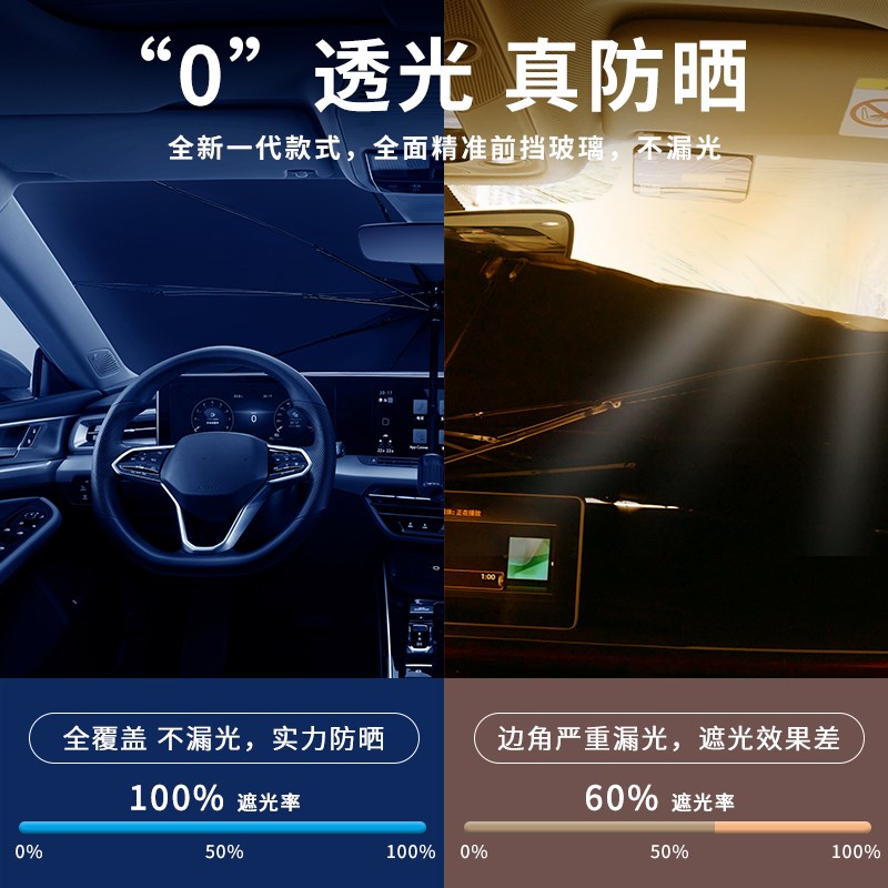 现货速发wey魏派汽车前挡遮伞vv7gt坦克00/vv5/6隔热防晒遮帘遮挡