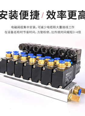 BLCH气动电磁阀4V210-08/310-10/08/410-15高压精密气缸换向阀组