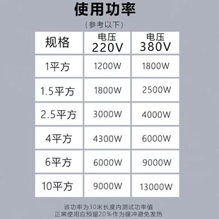 电线家用软线国标电缆线2心3芯2.5/4/6/10平方电源线防冻护套线