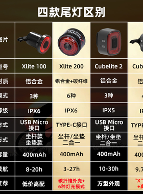 英豪Xlite200自行车尾灯智能充电警示公路车山地骑行装备夜骑配件