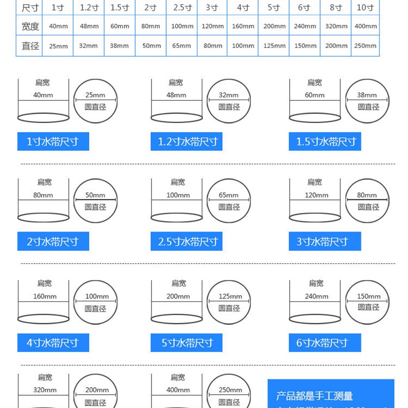 凯递潜水泵帆布水带农用灌溉1寸1.5寸2寸3寸4寸5寸6X寸8寸耐高压