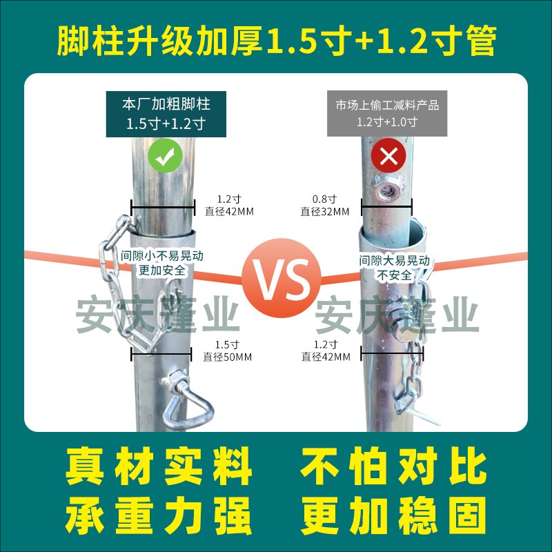 酒席帐篷户外农村流动红白喜事婚庆喜F棚加厚油布摆摊遮阳停车雨